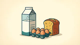 milk, eggs, bread